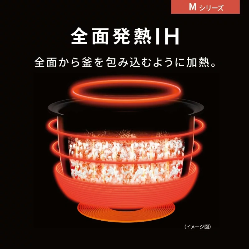 Panasonic 國際牌電子鍋24年新款SR-M10B SR-M18B
