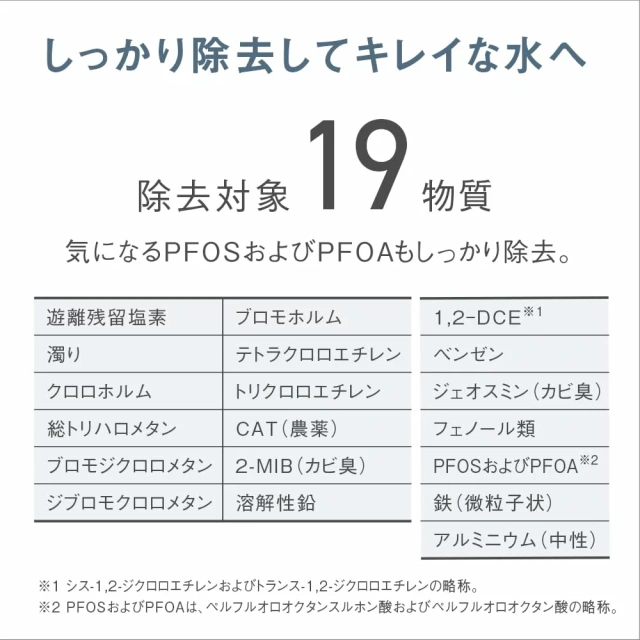 Panasonic水龍頭淨水器 蛇口直結型 TK-CJ24 TK-CJ14 24年款