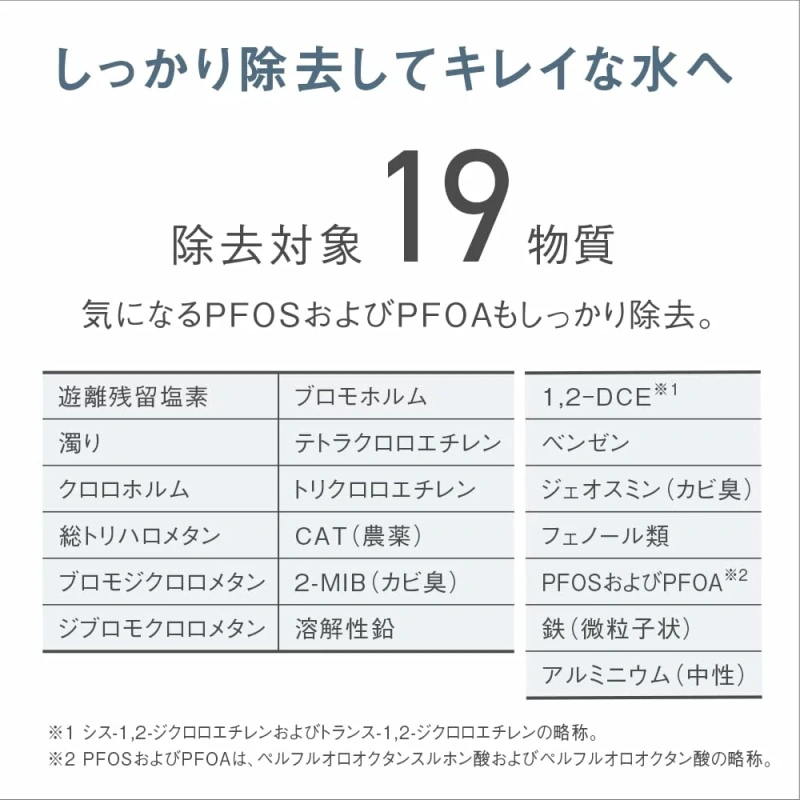 Panasonic水龍頭淨水器 蛇口直結型 TK-CJ24 TK-CJ14 24年款