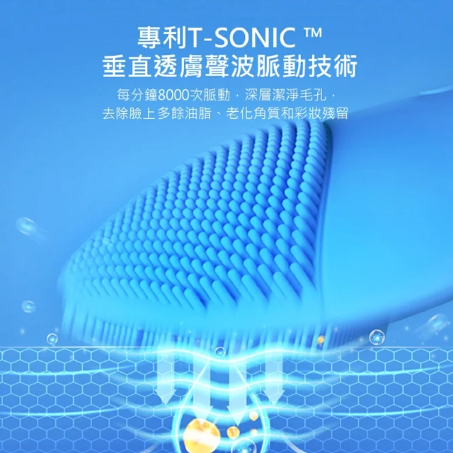 露娜 洗臉機 luna3 Luna4 go 潔面儀 洗面儀