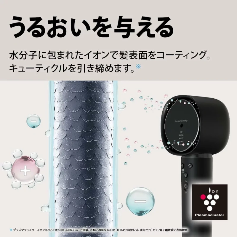 SHARP 夏普IIB-WX901 IB-P801負離子吹風機 速乾 美髮效果 保濕