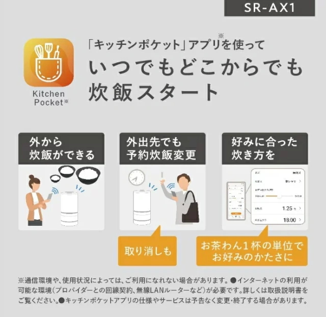 Panasonic 2023新款 自動計量IH電鍋SR-AX1 無洗米專用