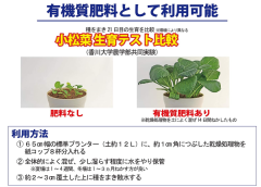 島產業 PPC-11 溫風式 廚餘處理機 2.8L 國際設計大獎 除臭 靜音 小體積
