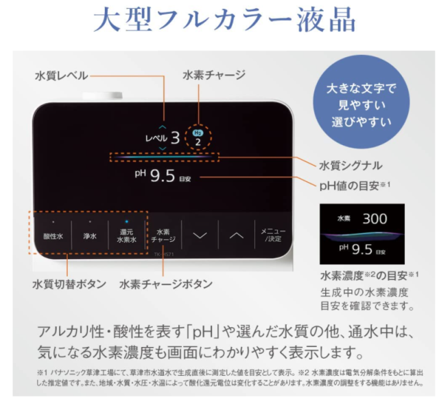 Panasonic 國際牌 整水器 水素水生成器 TK-HS71 2022最新 全彩LED