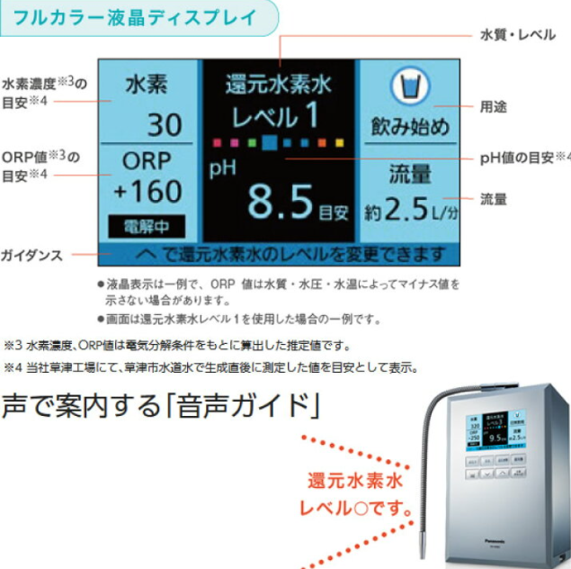 Panasonic 國際牌 整水器 水素水生成器 TK-HS92 全彩LED