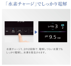 Panasonic 國際牌 整水器 水素水生成器 TK-HS71 2022最新 全彩LED