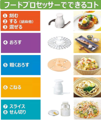 Panasonic 國際牌 食物調理機 輔食調理機 MK-K82 1台8用途