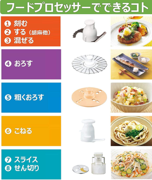 Panasonic 國際牌 食物調理機 輔食調理機 MK-K82 1台8用途