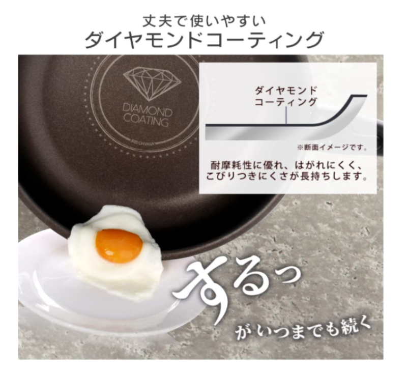 Iris Ohyama 煎鍋 鍋具套裝 輕便 易清潔 可拆卸手柄 鑽石塗層 ISN-SE6