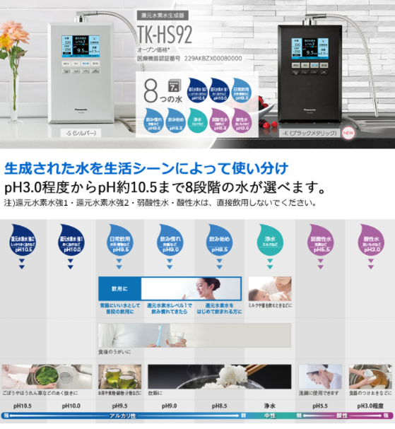Panasonic 國際牌 整水器 水素水生成器 TK-HS92 全彩LED
