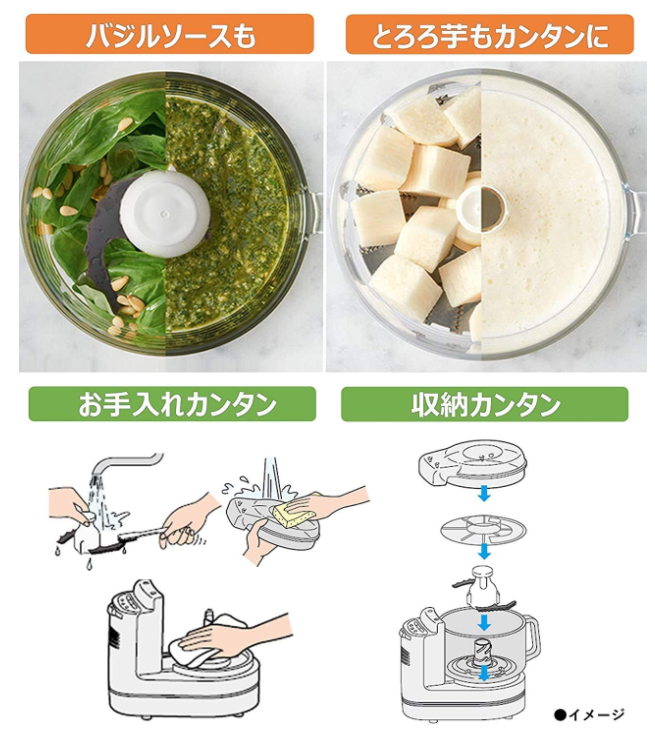 Panasonic 國際牌 MK-K62 W 多功能食物調理機 輔食調理機 攪拌機