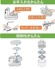 Panasonic 國際牌 食物調理機 輔食調理機 MK-K82 1台8用途