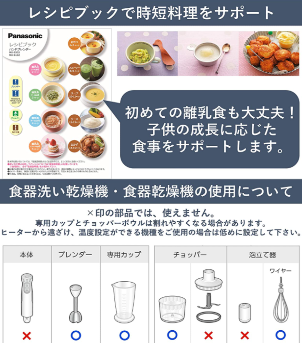 Panasonic 國際牌 手持式攪拌機 食物調理機 攪拌棒 手持式 MX-S302 1台4用