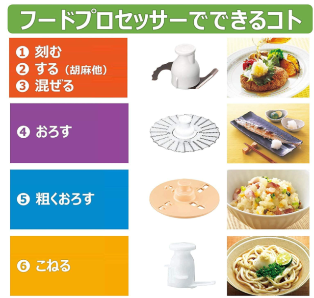 Panasonic 國際牌 MK-K62 W 多功能食物調理機 輔食調理機 攪拌機