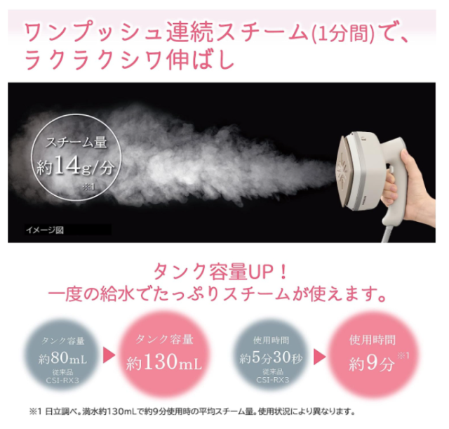 HITACHI 日立 CSI-RX3 蒸氣熨斗 掛燙機 CSI-RX70 2023款 小巧