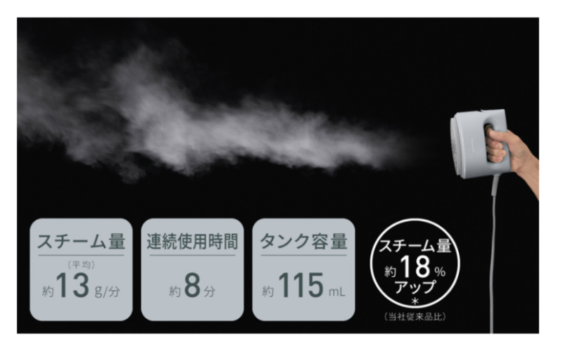 Panasonic 國際牌 NI-FS690 蒸氣熨斗 電熨斗 除臭 除菌 2023新款