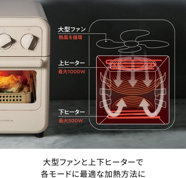 recolte 氣炸烤箱 Air Oven Toaster RFT-1 空氣炸鍋 燒烤 烤吐司