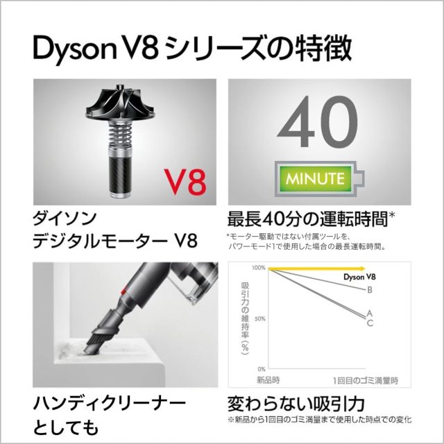 Dyson 戴森 無線吸塵器 V8 Origin (SV25 RD2) 日本正規品