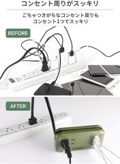 Humor Handy Plus 充電器 插座 USB TYPE-C 多功能 露營