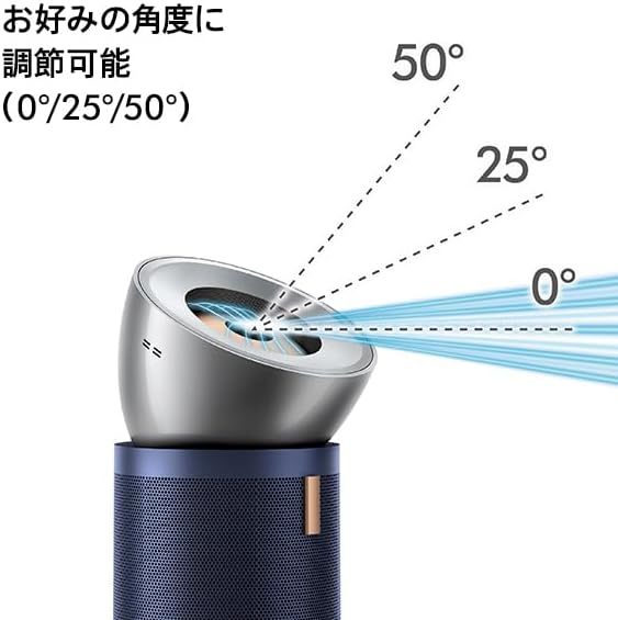 Dyson 空氣清淨機 Purifier Big+Quiet BP03 強效極靜甲醛偵測空氣清淨機