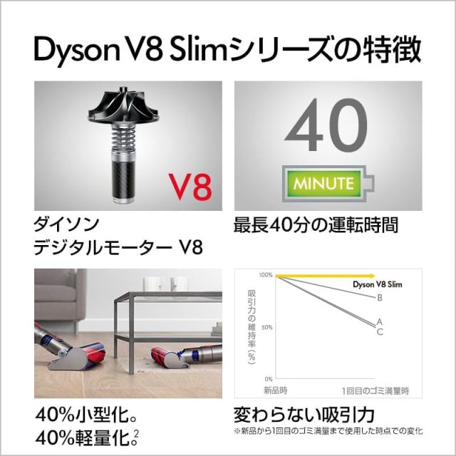 Dyson V8 Slim Fluffy Extra SV10K EXT BU 輕量吸塵器 日本正規品
