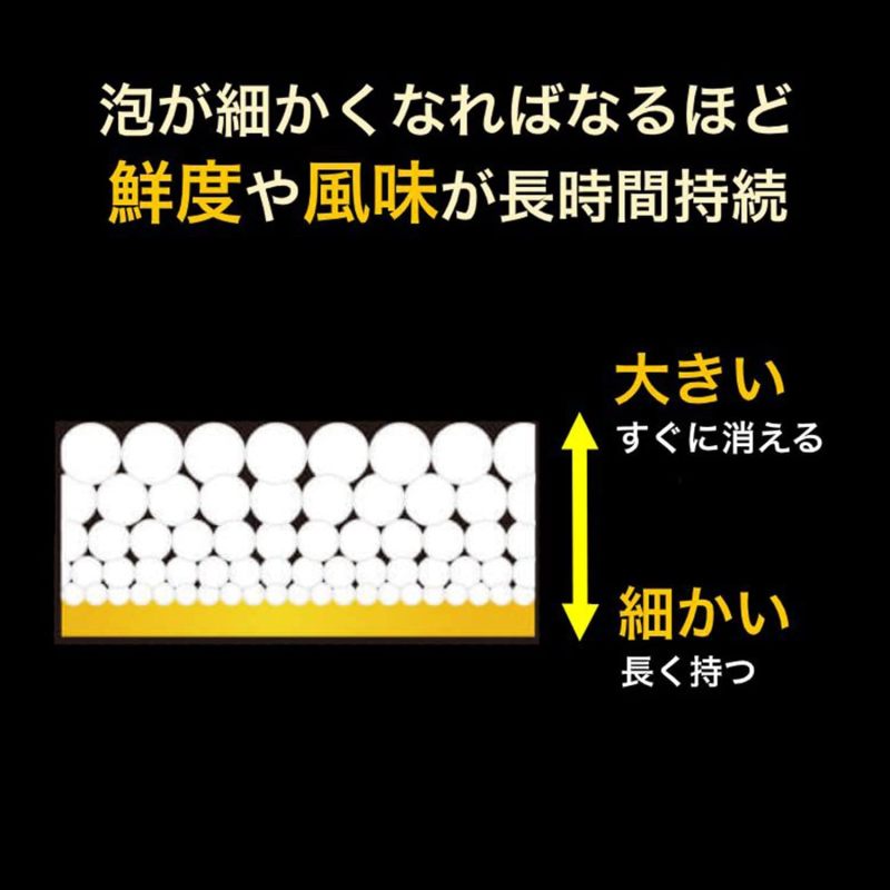 GREEN HOUSE 超極緻音波 啤酒發泡機 家庭用充電式 戶外用電池式 GH-BEERSSEC