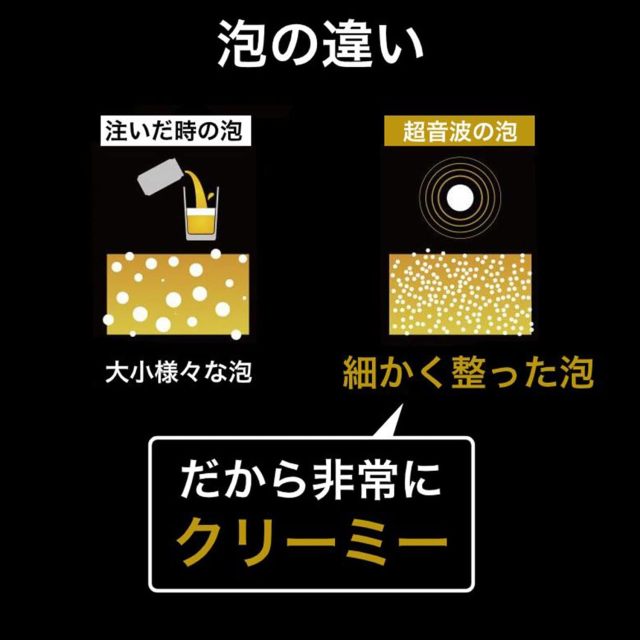 GREEN HOUSE 超極緻音波 啤酒發泡機 家庭用充電式 戶外用電池式 GH-BEERSSEC