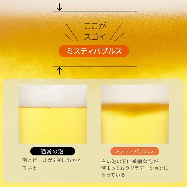 GREEN HOUSE 超極緻音波 啤酒發泡機 家庭用充電式 戶外用電池式 GH-BEERSSEC