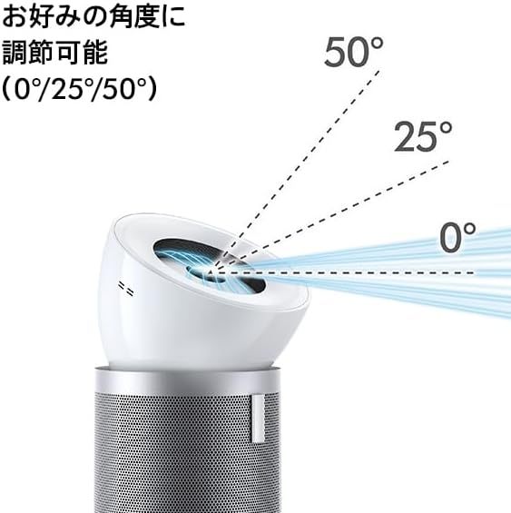Dyson【空氣清淨】 Purifier Big+Quiet BP03 BP02 強效極靜甲醛偵測空氣清淨機