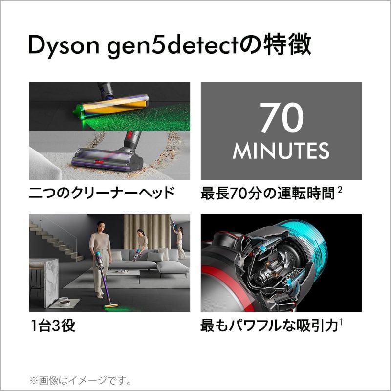日本正規品 Dyson Gen5 Detect Absolute SV23 【最強勁吸力】HEPA智慧吸塵器
