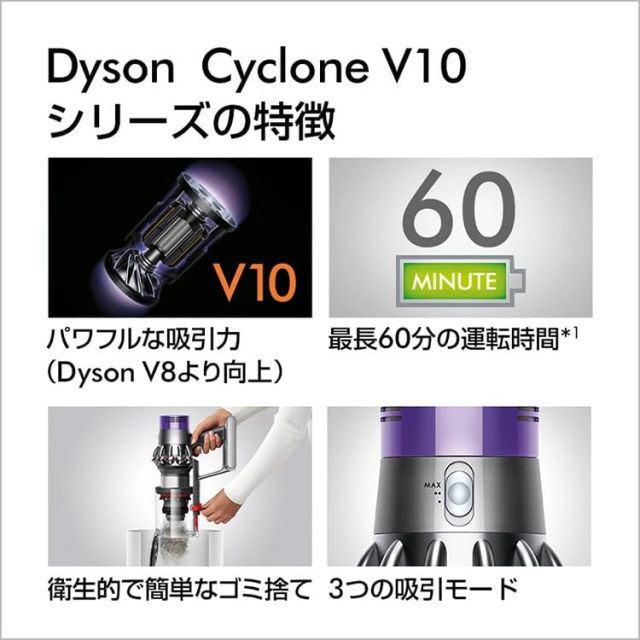 Dyson Cyclone V10 Fluffy (SV12 FF LF) 無線手持吸塵器/除螨器
