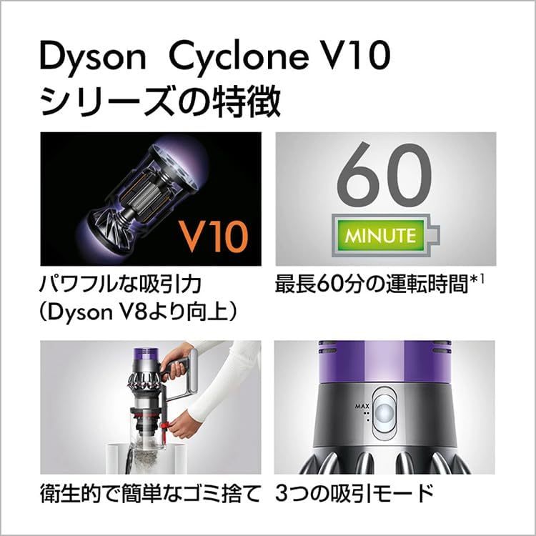 Dyson Cyclone V10 Fluffy (SV12 FF LF) 無線手持吸塵器/除螨器