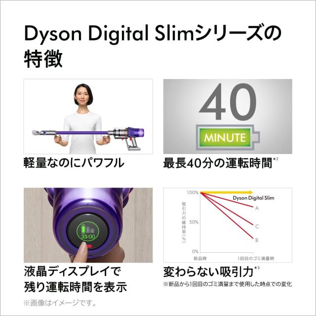 dyson 輕量吸塵器 Digital Slim Origin (SV18 FF OR2)
