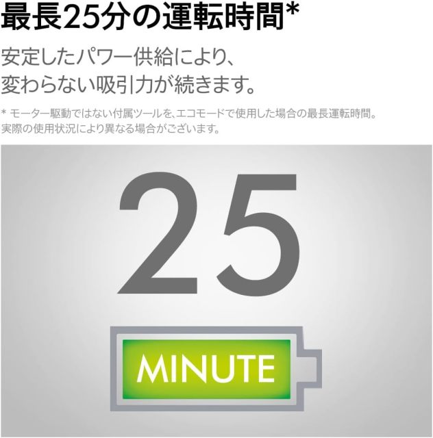 Dyson 戴森【最輕量】手持無線吸塵器 Micro Focus Clean (HH17)