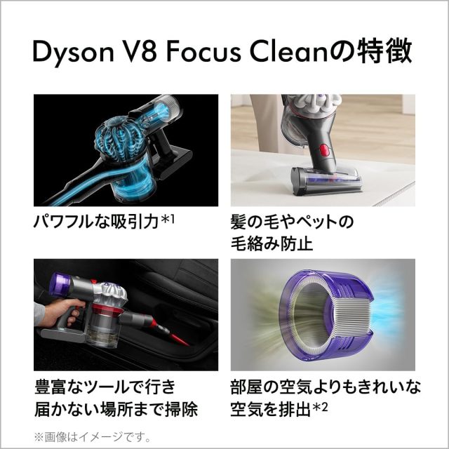 Dyson 戴森 手持無線吸塵器 Micro Focus Clean HH17 /Dyson V8 Focus Clean HH15