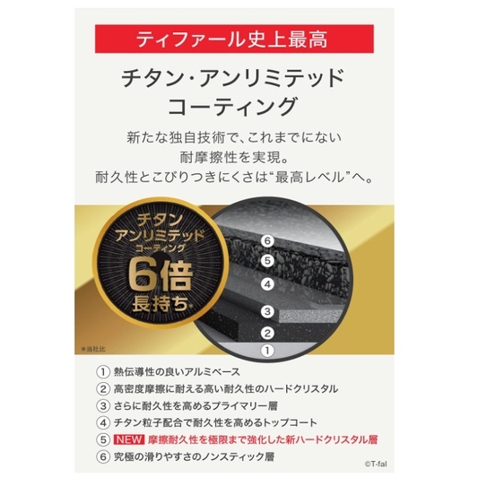 T-fal 法國特福 紅色款 鈦合金塗層 平底鍋 炒鍋 IH對應 瓦斯對應 法國製
