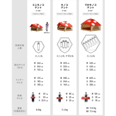 DOD 蘑菇帳 T2-930 T4-610 T6-057 戶外 錄影 1人用 4人用 6人用