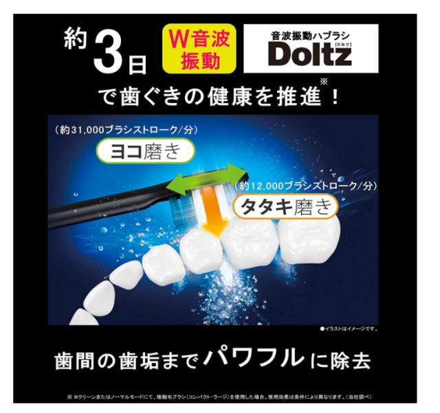 Panasonic 日本製 EW-CDP55 EW-DP56 CDP35系列 Doltz