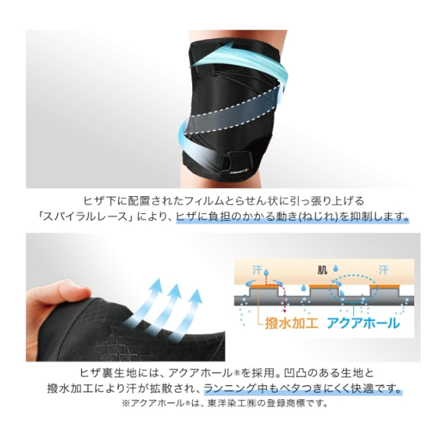 ZAMST Filmista 系列 RK-2系列 RK-1 plus系列 護膝 日常生活 運動