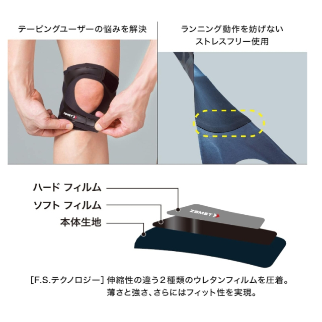 ZAMST Filmista 系列 RK-2系列 RK-1 plus系列 護膝 日常生活 運動