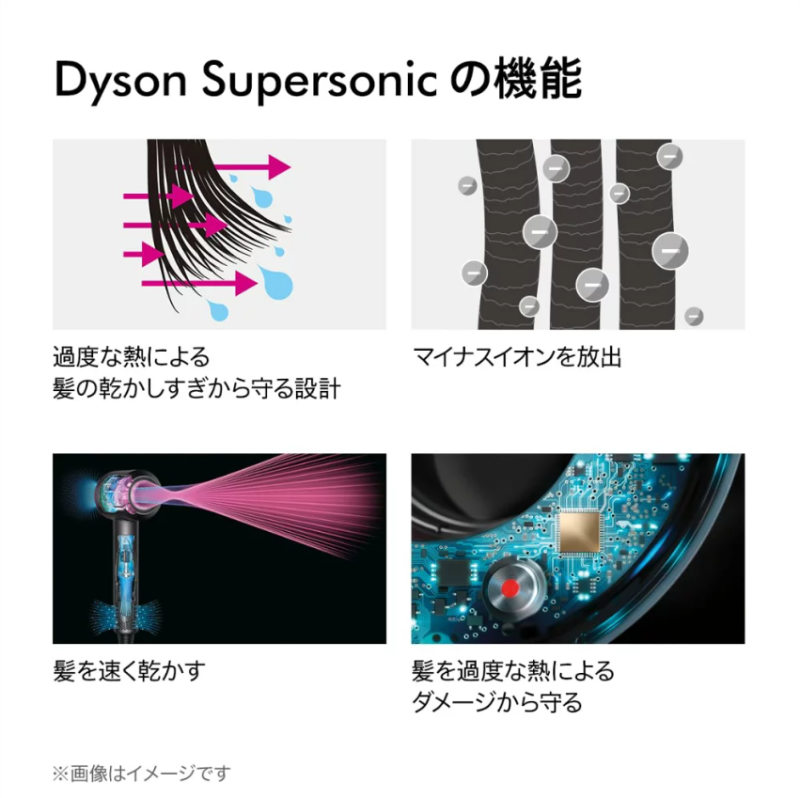 Dyson吹風機SupersonicShine HD15 ULF