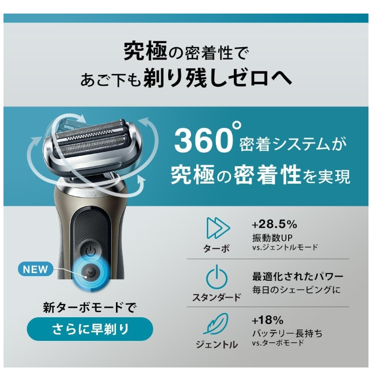 Braun 新7系 72-G7500cc 72-C7650cc 72-N1500s 2024款