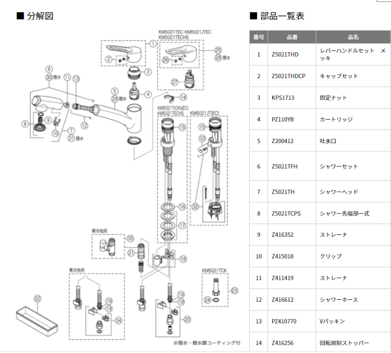 日本 KVK KM5021TEC 廚房龍頭 伸縮水龍頭 KM5021TEC