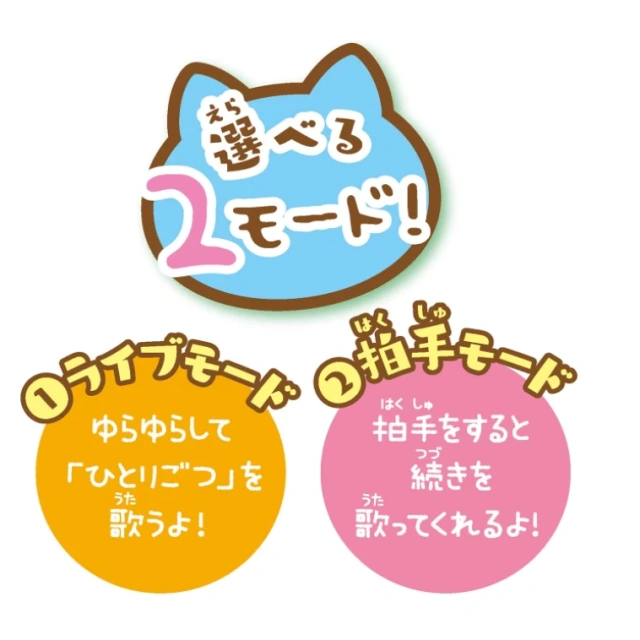 JOYPALETTE 日本 Chiikawa 吉伊卡哇 歡樂音樂家 小八貓演奏與唱歌