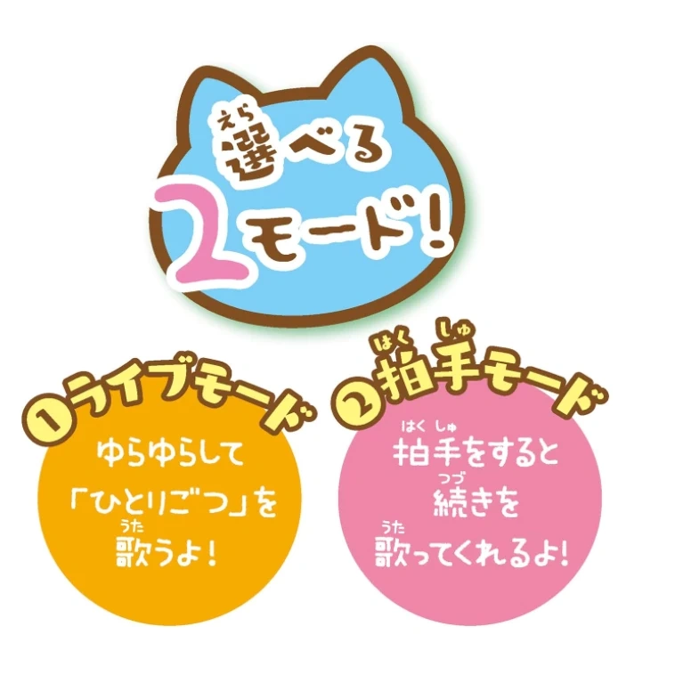 JOYPALETTE 日本 Chiikawa 吉伊卡哇 歡樂音樂家 小八貓演奏與唱歌