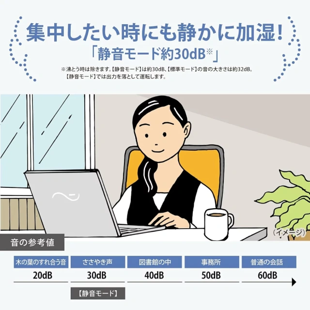 ZOJIRUSHI象印 加濕器 蒸汽式 EE-MA20 EE-TA60 24年款