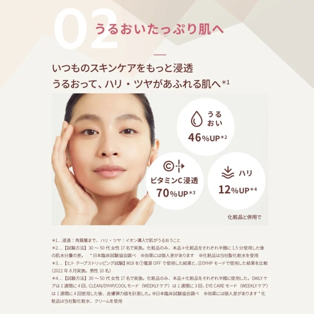 YAMAN 美容儀Photo Plus 閃亮Neo Reft YJFM18N 金色