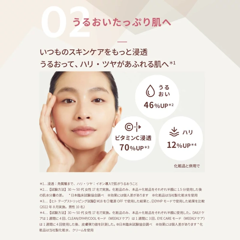 YAMAN 美容儀Photo Plus 閃亮Neo Reft YJFM18N 金色