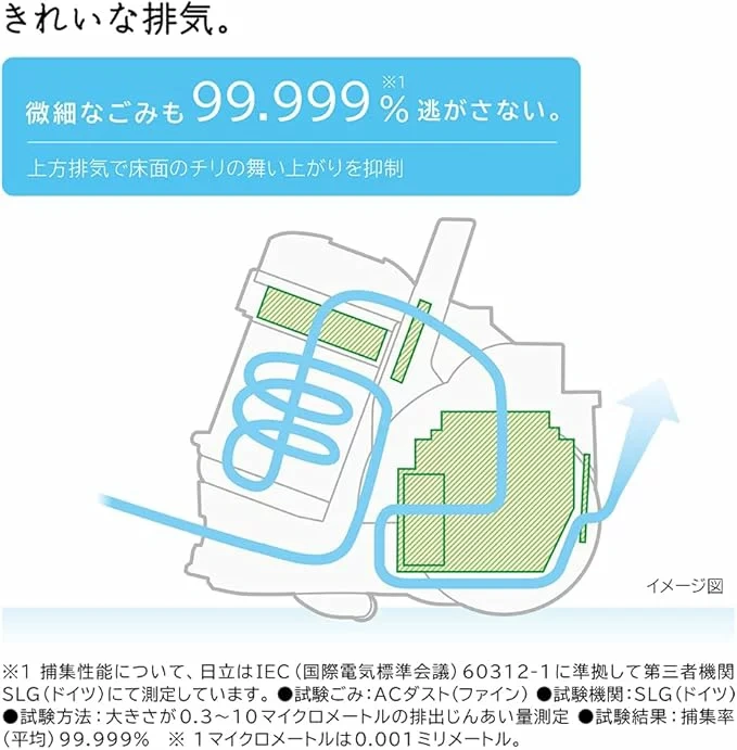 HITACHI 日立 CV-SP900K 旋風式 吸塵器 免紙袋 LED燈 自走式