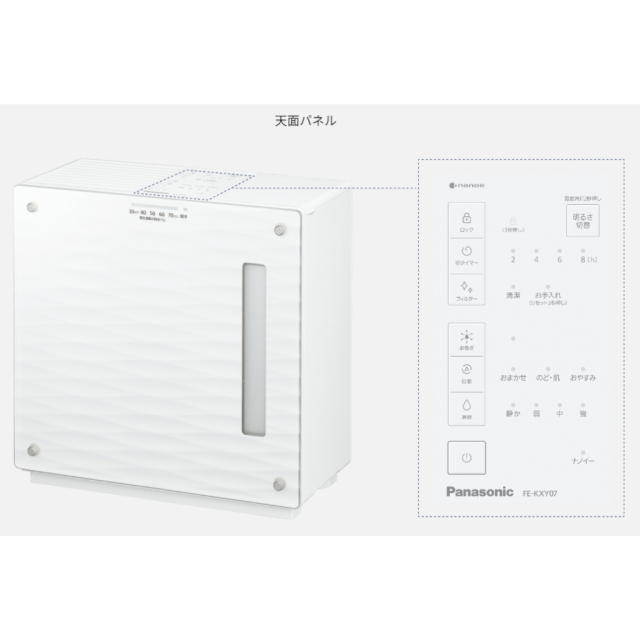 Panasonic Nanoe 清潔加濕 FE-KFY07 FE-KXY05 FE-KXY07